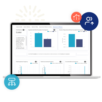 Laptop displaying graphs and charts
