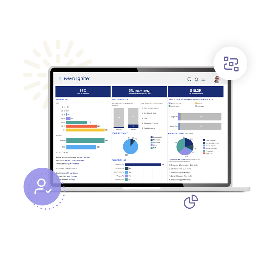 Laptop displaying colorful data charts and graphs, surrounded by icons.