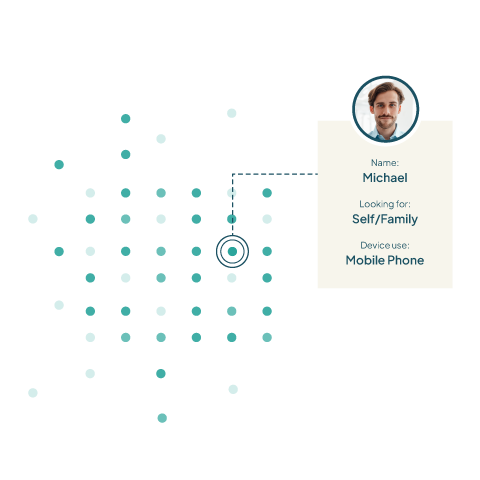 Analytic graph